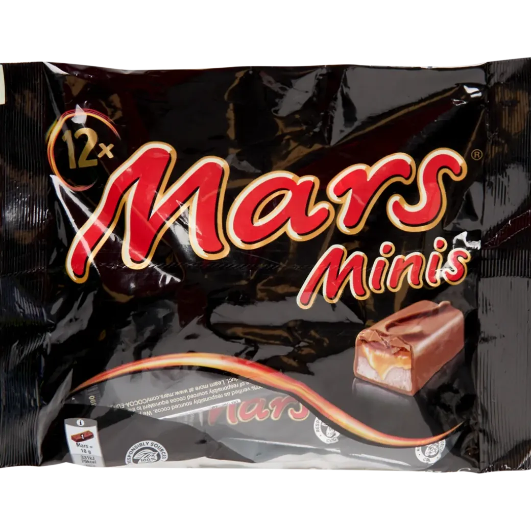 Mars Mini's | Action NL