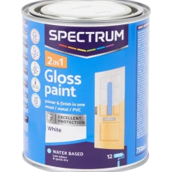 Spectrum 2-in-1 hoogglans verf wit Wit 750 ml | Action NL